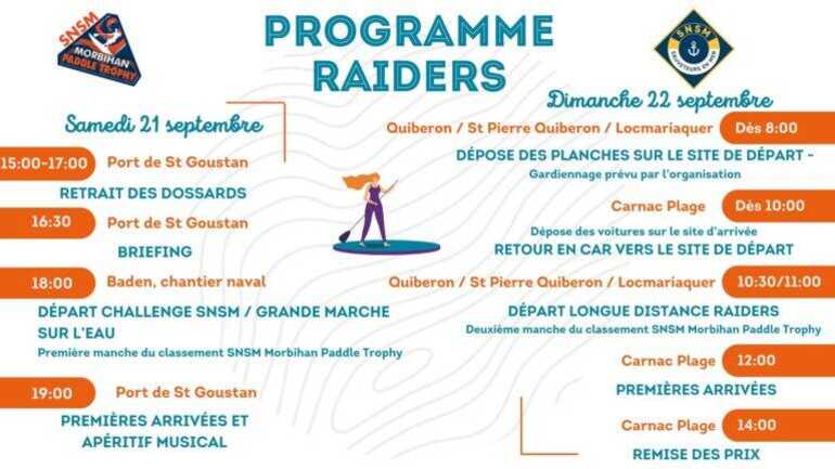 Programme SMPT toutes options - Raiders